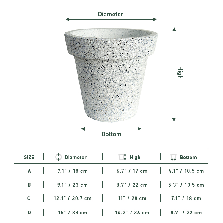 Plastic Round Thick Rim Concrete Effect Planter 
