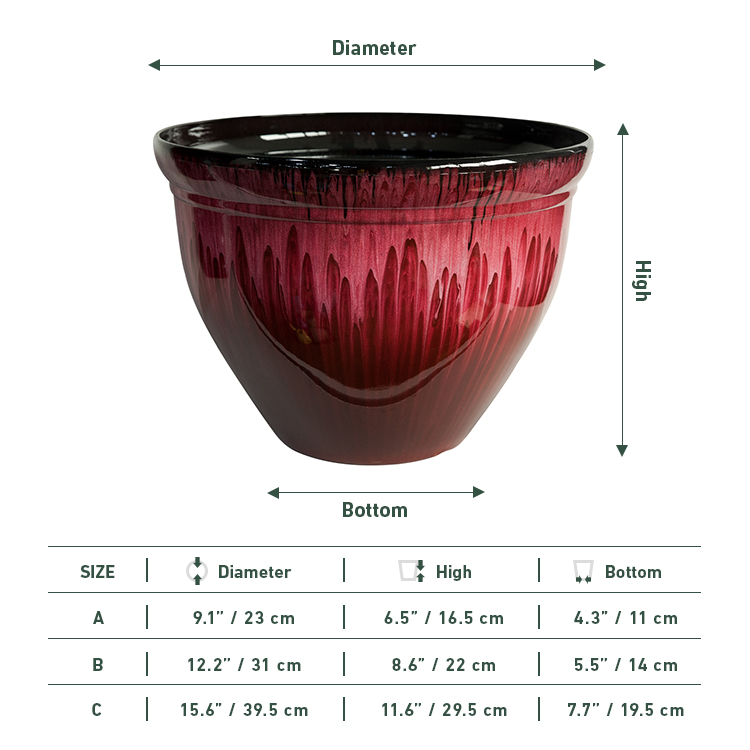 Ceramic Effect Resin Modern Decorative Round Planter