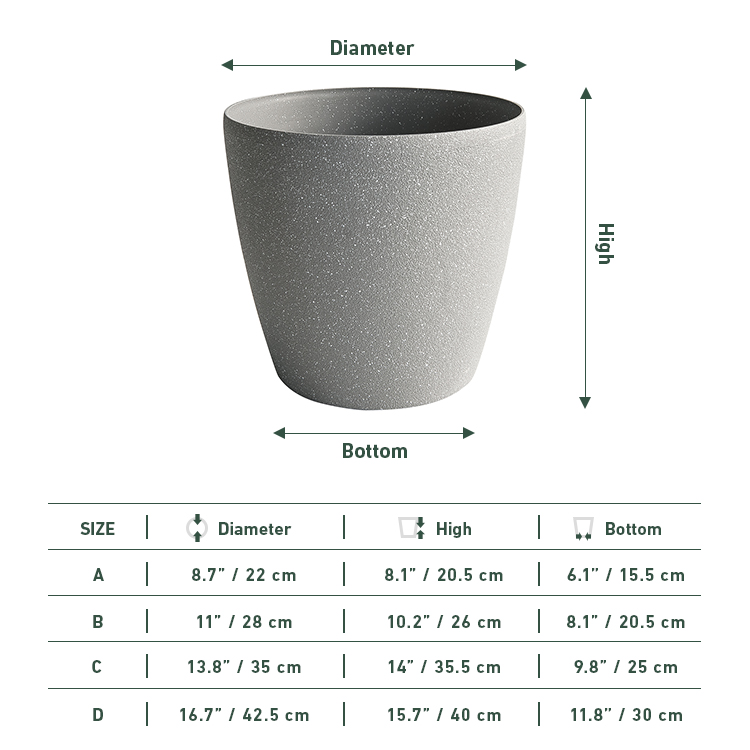 Round Large Self Watering Plant Pots Wholesale